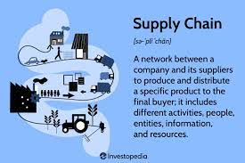 supply